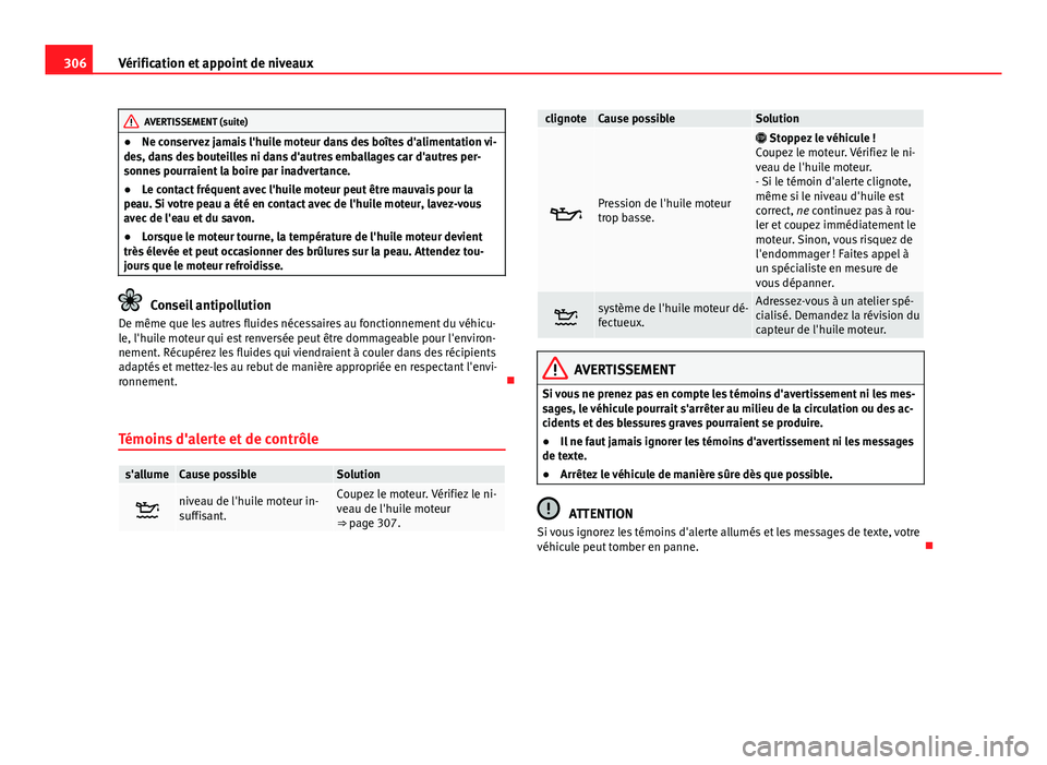 Seat Alhambra 2014 Manuel du propriétaire (in French) 306Vérification et appoint de niveaux
AVERTISSEMENT (suite)
● Ne conservez jamais l'huile moteur dans des boîtes d'alimentation vi-
des, dans des bouteilles ni dans d'autres emballages Seat Alhambra 2014 Manuel du propriétaire (in French) 306Vérification et appoint de niveaux
AVERTISSEMENT (suite)
● Ne conservez jamais l'huile moteur dans des boîtes d'alimentation vi-
des, dans des bouteilles ni dans d'autres emballages