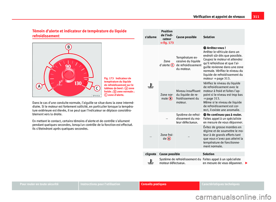 Seat Alhambra 2014 Manuel du propriétaire (in French) 311
Vérification et appoint de niveaux
Témoin d'alerte et indicateur de température du liquide
refroidissement
Fig. 173 Indicateur de
température du liquide
de refroidissement sur le
tableau Seat Alhambra 2014 Manuel du propriétaire (in French) 311
Vérification et appoint de niveaux
Témoin d'alerte et indicateur de température du liquide
refroidissement
Fig. 173 Indicateur de
température du liquide
de refroidissement sur le
tableau