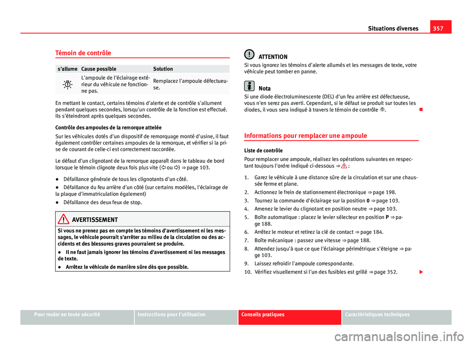 Seat Alhambra 2014 Manuel du propriétaire (in French) 357
Situations diverses
Témoin de contrôle
s'allumeCause possibleSolution
L'ampoule de l'éclairage exté-
rieur du véhicule ne fonction-
ne pas.Remplacez l'ampoule défectueu-
Seat Alhambra 2014 Manuel du propriétaire (in French) 357
Situations diverses
Témoin de contrôle
s'allumeCause possibleSolution
L'ampoule de l'éclairage exté-
rieur du véhicule ne fonction-
ne pas.Remplacez l'ampoule défectueu-