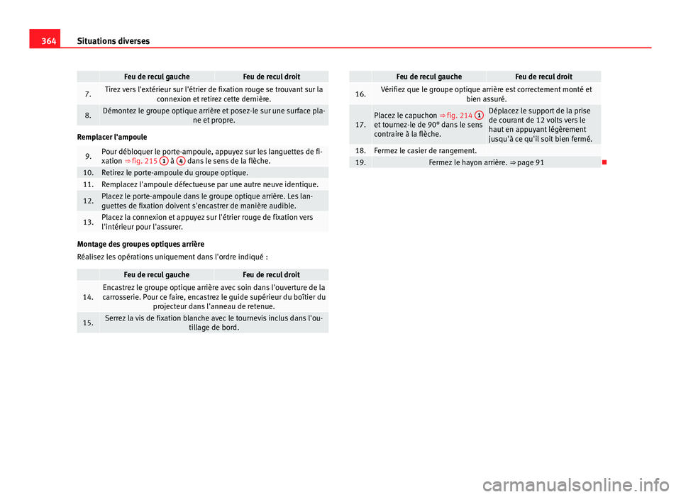 Seat Alhambra 2014 Manuel du propriétaire (in French) 364Situations diverses
Feu de recul gaucheFeu de recul droit
7.Tirez vers l'extérieur sur l'étrier de fixation rouge se trouvant sur la
connexion et retirez cette dernière.
8.Démontez le Seat Alhambra 2014 Manuel du propriétaire (in French) 364Situations diverses
Feu de recul gaucheFeu de recul droit
7.Tirez vers l'extérieur sur l'étrier de fixation rouge se trouvant sur la
connexion et retirez cette dernière.
8.Démontez le