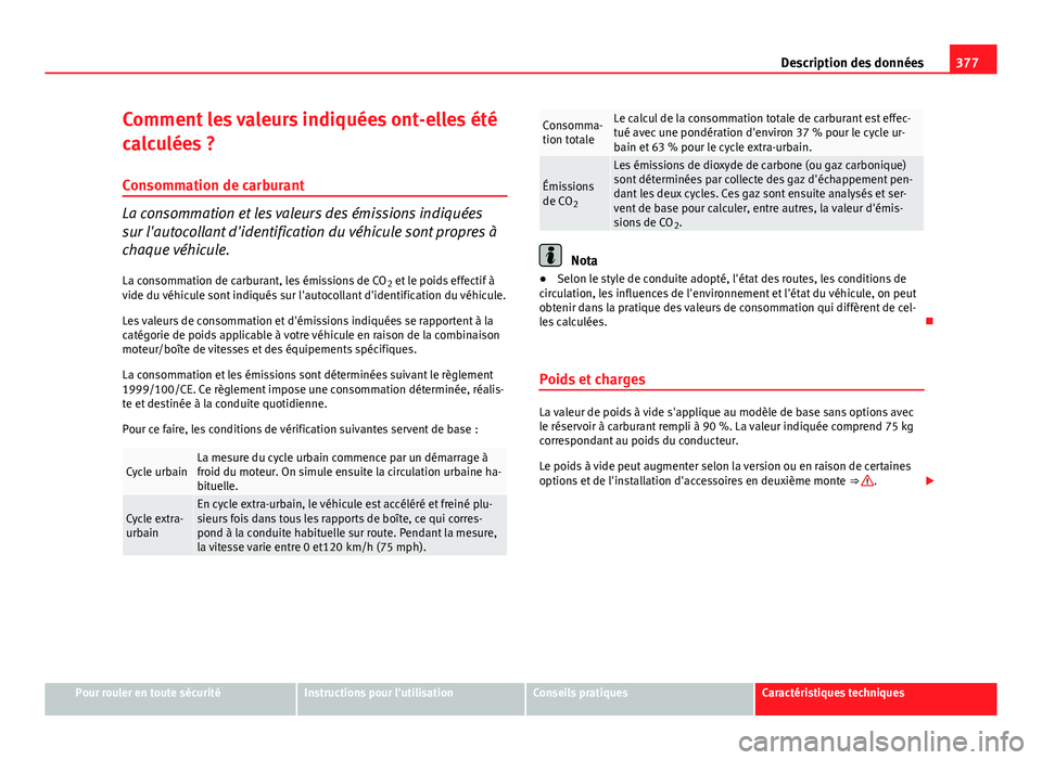Seat Alhambra 2014 Manuel du propriétaire (in French) 377
Description des données
Comment les valeurs indiquées ont-elles été
calculées ? Consommation de carburant
La consommation et les valeurs des émissions indiquées
sur l'autocollant d' Seat Alhambra 2014 Manuel du propriétaire (in French) 377
Description des données
Comment les valeurs indiquées ont-elles été
calculées ? Consommation de carburant
La consommation et les valeurs des émissions indiquées
sur l'autocollant d'