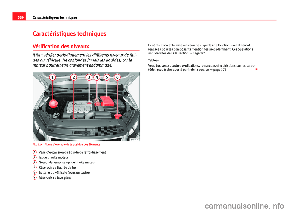 Seat Alhambra 2014 Manuel du propriétaire (in French) 380Caractéristiques techniques
Caractéristiques techniques
Vérification des niveaux
Il faut vérifier périodiquement les différents niveaux de flui-
des du véhicule. Ne confondez jamais les liqu Seat Alhambra 2014 Manuel du propriétaire (in French) 380Caractéristiques techniques
Caractéristiques techniques
Vérification des niveaux
Il faut vérifier périodiquement les différents niveaux de flui-
des du véhicule. Ne confondez jamais les liqu