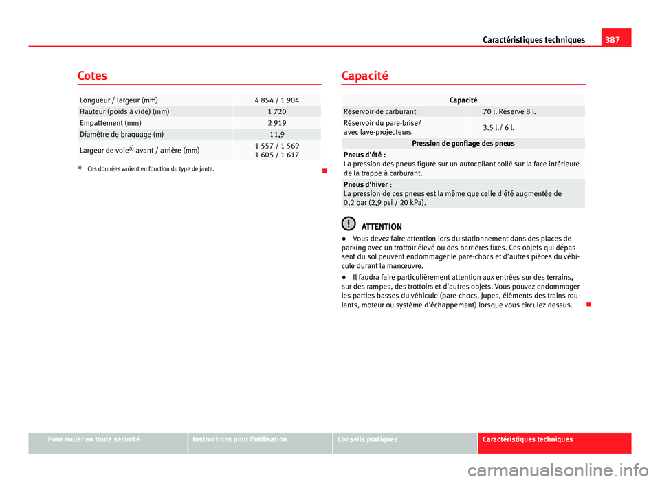 Seat Alhambra 2014 Manuel du propriétaire (in French) 387
Caractéristiques techniques
Cotes
Longueur / largeur (mm)4 854 / 1 904Hauteur (poids à vide) (mm)1 720Empattement (mm)2 919Diamètre de braquage (m)11,9
Largeur de voie a)
avant / arrière (mm) Seat Alhambra 2014 Manuel du propriétaire (in French) 387
Caractéristiques techniques
Cotes
Longueur / largeur (mm)4 854 / 1 904Hauteur (poids à vide) (mm)1 720Empattement (mm)2 919Diamètre de braquage (m)11,9
Largeur de voie a)
avant / arrière (mm)