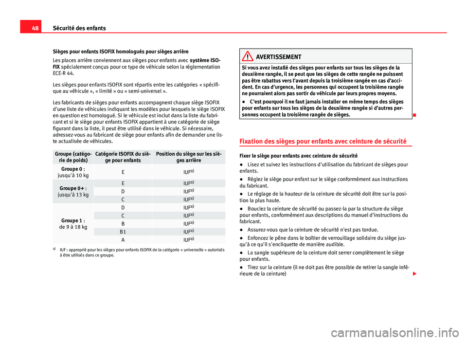 Seat Alhambra 2014 Manuel du propriétaire (in French) 48Sécurité des enfants
Sièges pour enfants ISOFIX homologués pour sièges arrière
Les places arrière conviennent aux sièges pour enfants avec système ISO-
FIX spécialement conçus pour ce ty Seat Alhambra 2014 Manuel du propriétaire (in French) 48Sécurité des enfants
Sièges pour enfants ISOFIX homologués pour sièges arrière
Les places arrière conviennent aux sièges pour enfants avec système ISO-
FIX spécialement conçus pour ce ty