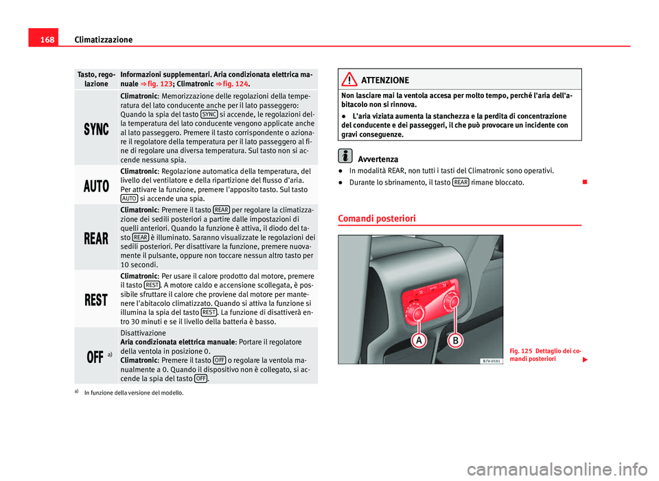Seat Alhambra 2014 Manuale del proprietario (in Italian) 168Climatizzazione
Tasto, rego-
lazioneInformazioni supplementari. Aria condizionata elettrica ma-
nuale ⇒ fig. 123; Climatronic ⇒ fig. 124.
Climatronic: Memorizzazione delle reg Seat Alhambra 2014 Manuale del proprietario (in Italian) 168Climatizzazione
Tasto, rego-
lazioneInformazioni supplementari. Aria condizionata elettrica ma-
nuale ⇒ fig. 123; Climatronic ⇒ fig. 124.
Climatronic: Memorizzazione delle reg