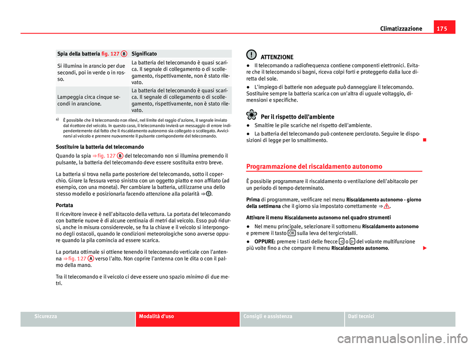 Seat Alhambra 2014  Manuale del proprietario (in Italian) 175
Climatizzazione
Spia della batteria fig. 127  BSignificato
Si illumina in arancio per due
secondi, poi in verde o in ros-
so.La batteria del telecomando è quasi scari-
ca. Il segnale di collegame