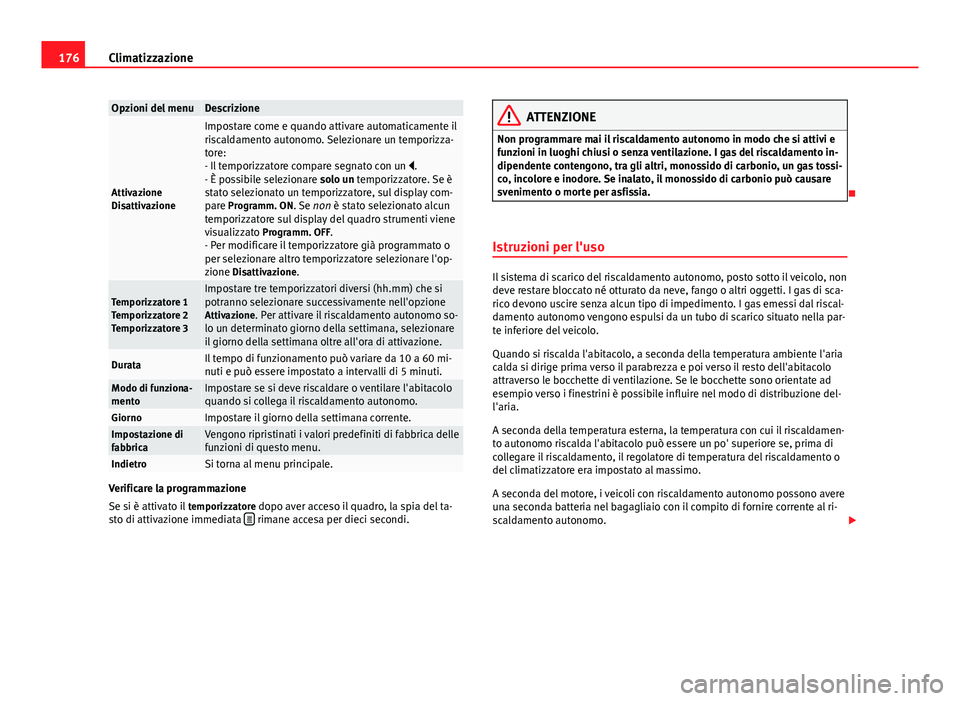 Seat Alhambra 2014 Manuale del proprietario (in Italian) 176Climatizzazione
Opzioni del menuDescrizione
Attivazione
Disattivazione
Impostare come e quando attivare automaticamente il
riscaldamento autonomo. Selezionare un temporizza-
tore:
- Il temporizzato Seat Alhambra 2014 Manuale del proprietario (in Italian) 176Climatizzazione
Opzioni del menuDescrizione
Attivazione
Disattivazione
Impostare come e quando attivare automaticamente il
riscaldamento autonomo. Selezionare un temporizza-
tore:
- Il temporizzato
