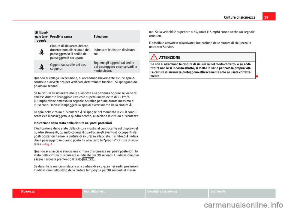 Seat Alhambra 2014  Manuale del proprietario (in Italian) 19
Cinture di sicurezza
Si illumi-
na o lam- peggiaPossibile causaSoluzione

Cintura di sicurezza del con-
ducente non allacciata o del
passeggero se il sedile del
passeggero è occupato.Indossare 