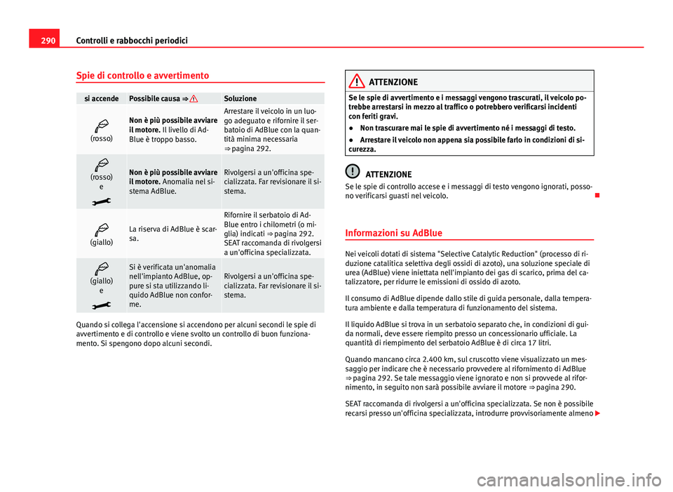 Seat Alhambra 2014  Manuale del proprietario (in Italian) 290Controlli e rabbocchi periodici
Spie di controllo e avvertimento
si accendePossibile causa ⇒ Soluzione

(rosso)Non è più possibile avviare
il motore.  Il livello di Ad-
Blue è troppo bass