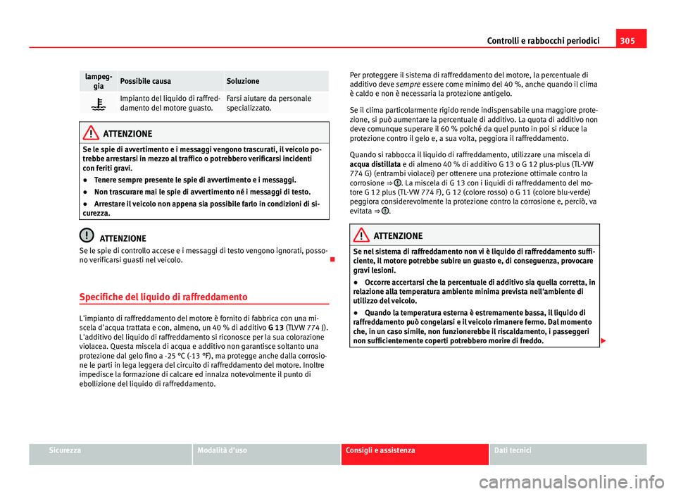 Seat Alhambra 2014 Manuale del proprietario (in Italian) 305
Controlli e rabbocchi periodici
lampeg-
giaPossibile causaSoluzione
Impianto del liquido di raffred-
damento del motore guasto.Farsi aiutare da personale
specializzato.
ATTENZIONE
Se le spie di Seat Alhambra 2014 Manuale del proprietario (in Italian) 305
Controlli e rabbocchi periodici
lampeg-
giaPossibile causaSoluzione
Impianto del liquido di raffred-
damento del motore guasto.Farsi aiutare da personale
specializzato.
ATTENZIONE
Se le spie di