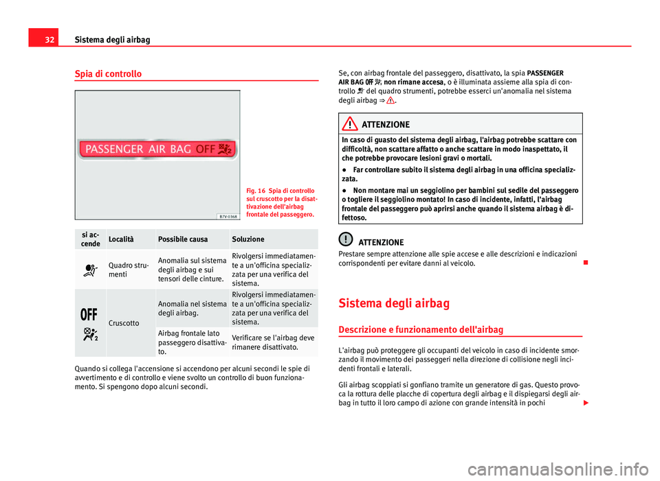 Seat Alhambra 2014  Manuale del proprietario (in Italian) 32Sistema degli airbag
Spia di controllo
Fig. 16 Spia di controllo
sul cruscotto per la disat-
tivazione dell'airbag
frontale del passeggero.
si ac-
cendeLocalitàPossibile causaSoluzione
Quadr