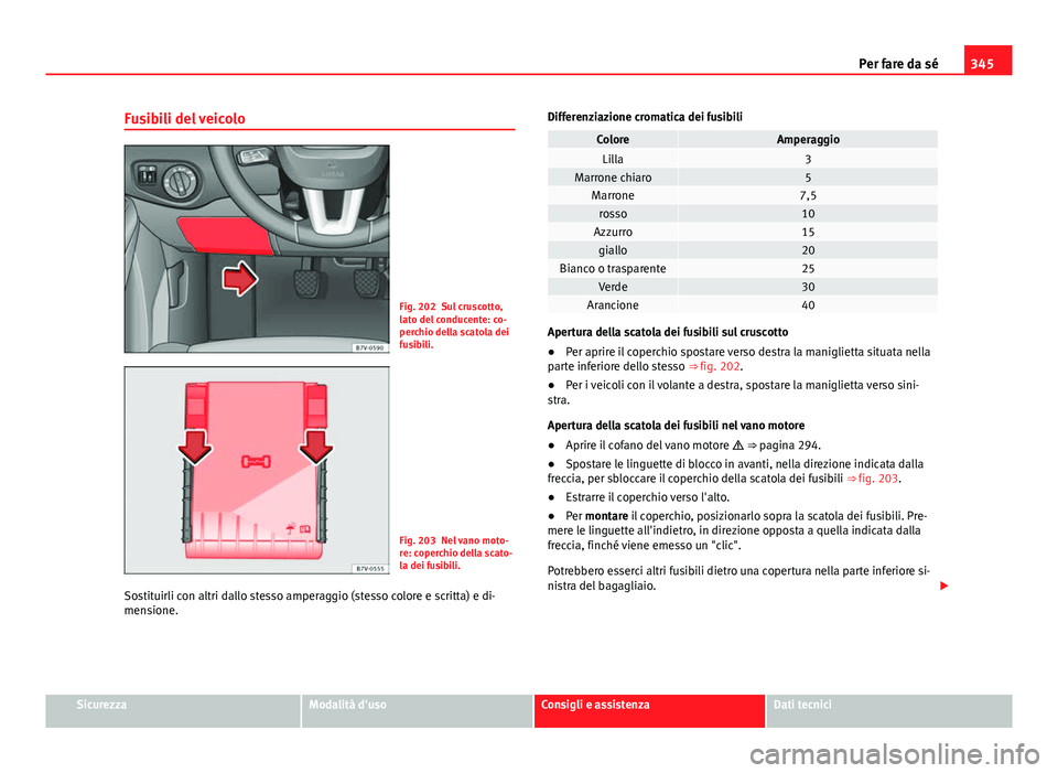 Seat Alhambra 2014 Manuale del proprietario (in Italian) 345
Per fare da sé
Fusibili del veicolo
Fig. 202 Sul cruscotto,
lato del conducente: co-
perchio della scatola dei
fusibili.
Fig. 203 Nel vano moto-
re: coperchio della scato-
la dei fusibili.
Sostit Seat Alhambra 2014 Manuale del proprietario (in Italian) 345
Per fare da sé
Fusibili del veicolo
Fig. 202 Sul cruscotto,
lato del conducente: co-
perchio della scatola dei
fusibili.
Fig. 203 Nel vano moto-
re: coperchio della scato-
la dei fusibili.
Sostit
