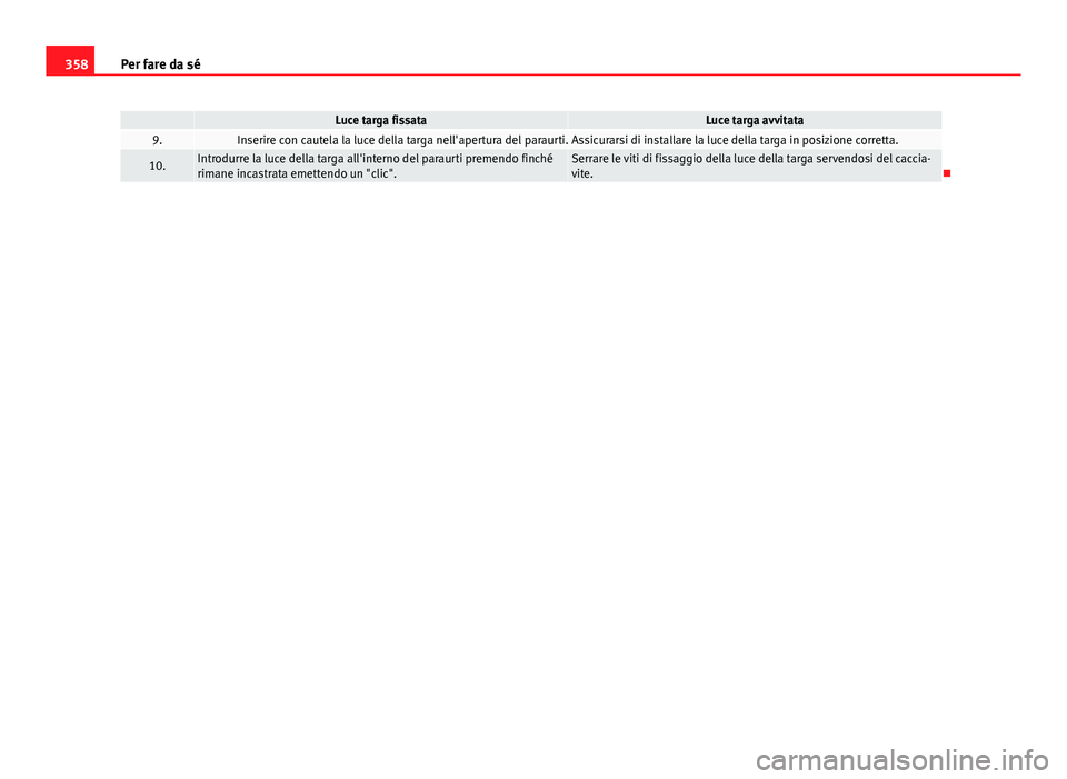 Seat Alhambra 2014 Manuale del proprietario (in Italian) 358Per fare da sé
Luce targa fissataLuce targa avvitata9.Inserire con cautela la luce della targa nell'apertura del paraurti. Assicurarsi di installare la luce della targa in posizione corretta. Seat Alhambra 2014 Manuale del proprietario (in Italian) 358Per fare da sé
Luce targa fissataLuce targa avvitata9.Inserire con cautela la luce della targa nell'apertura del paraurti. Assicurarsi di installare la luce della targa in posizione corretta.