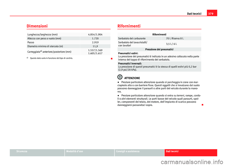 Seat Alhambra 2014 Manuale del proprietario (in Italian) 379
Dati tecnici
Dimensioni
Lunghezza/larghezza (mm)4.854/1.904Altezza con peso a vuoto (mm)1.720Passo2.919Diametro minimo di sterzata (m)11,9
Carreggiata a)
anteriore/posteriore (mm)1.557/1.569
1.60 Seat Alhambra 2014 Manuale del proprietario (in Italian) 379
Dati tecnici
Dimensioni
Lunghezza/larghezza (mm)4.854/1.904Altezza con peso a vuoto (mm)1.720Passo2.919Diametro minimo di sterzata (m)11,9
Carreggiata a)
anteriore/posteriore (mm)1.557/1.569
1.60