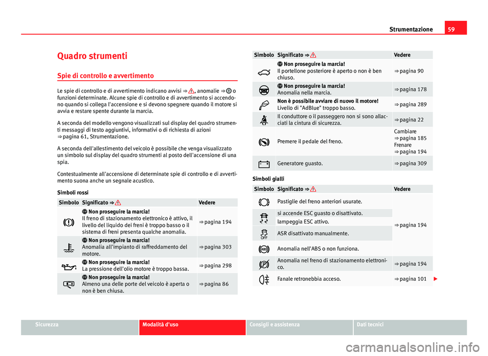 Seat Alhambra 2014  Manuale del proprietario (in Italian) 59
Strumentazione
Quadro strumenti Spie di controllo e avvertimento
Le spie di controllo e di avvertimento indicano avvisi ⇒ , anomalie ⇒  o
funzioni determinate. Alcune spie di controllo e di