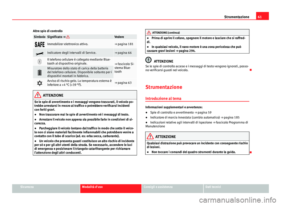 Seat Alhambra 2014 Manuale del proprietario (in Italian) 61
Strumentazione
Altre spie di controllo
SimboloSignificato ⇒ Vedere
Immobilizer elettronico attivo.⇒ pagina 181
Indicatore degli intervalli di Service.⇒ pagina 66
Il te Seat Alhambra 2014 Manuale del proprietario (in Italian) 61
Strumentazione
Altre spie di controllo
SimboloSignificato ⇒ Vedere
Immobilizer elettronico attivo.⇒ pagina 181
Indicatore degli intervalli di Service.⇒ pagina 66
Il te