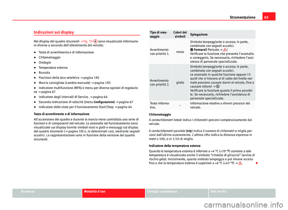 Seat Alhambra 2014 Manuale del proprietario (in Italian) 63
Strumentazione
Indicazioni sul display
Nel display del quadro strumenti ⇒ fig. 35 4 sono visualizzate informazio-
ni diverse a seconda dell'allestimento del veicolo:
● Testo di avvertime Seat Alhambra 2014 Manuale del proprietario (in Italian) 63
Strumentazione
Indicazioni sul display
Nel display del quadro strumenti ⇒ fig. 35 4 sono visualizzate informazio-
ni diverse a seconda dell'allestimento del veicolo:
● Testo di avvertime
