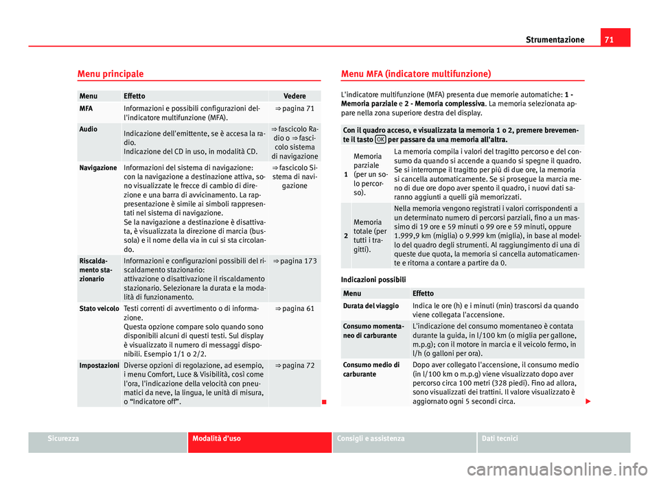 Seat Alhambra 2014  Manuale del proprietario (in Italian) 71
Strumentazione
Menu principale
MenuEffettoVedereMFAInformazioni e possibili configurazioni del-
l'indicatore multifunzione (MFA).⇒  pagina 71
AudioIndicazione dell'emittente, se è acce