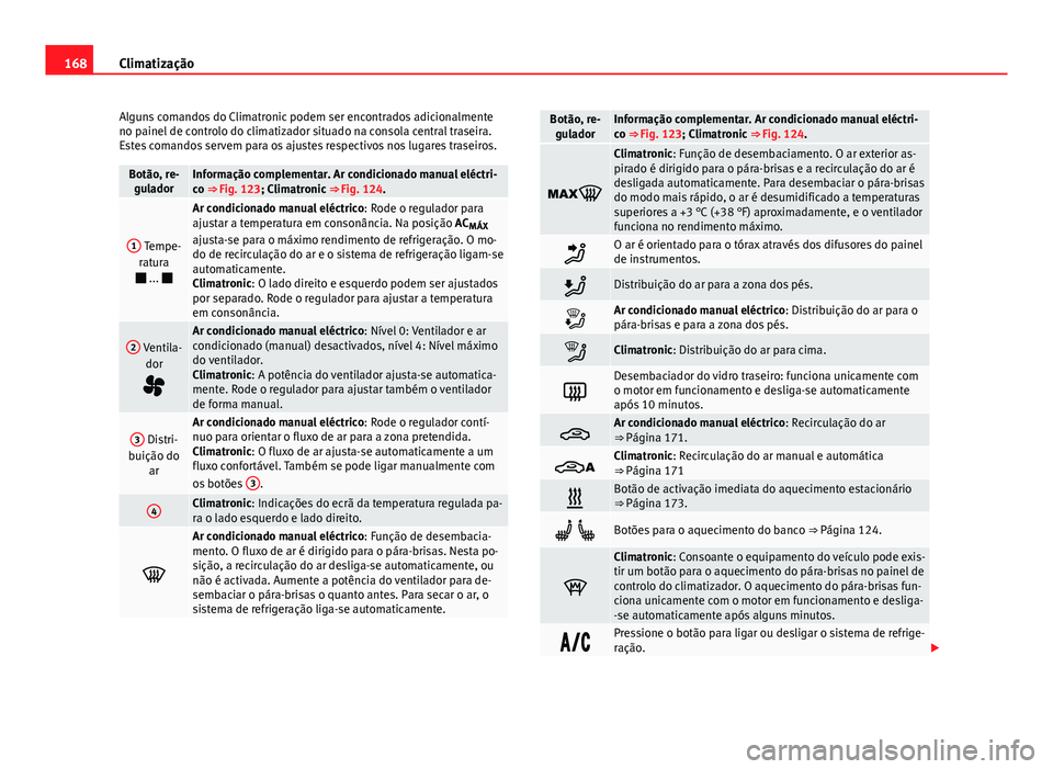 Seat Alhambra 2014 Manual do proprietário (in Portuguese) 168Climatização
Alguns comandos do Climatronic podem ser encontrados adicionalmente
no painel de controlo do climatizador situado na consola central traseira.
Estes comandos servem para os ajustes r Seat Alhambra 2014 Manual do proprietário (in Portuguese) 168Climatização
Alguns comandos do Climatronic podem ser encontrados adicionalmente
no painel de controlo do climatizador situado na consola central traseira.
Estes comandos servem para os ajustes r
