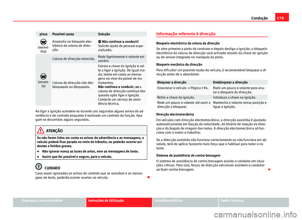 Seat Alhambra 2014 Manual do proprietário (in Portuguese) 179
Condução
piscaPossível causaSolução
(verme-
lho)Anomalia no bloqueio elec-
trónico da coluna de direc-
ção. Não continue a conduzir!
Solicite ajuda de pessoal espe-
cializado.
Seat Alhambra 2014 Manual do proprietário (in Portuguese) 179
Condução
piscaPossível causaSolução
(verme-
lho)Anomalia no bloqueio elec-
trónico da coluna de direc-
ção. Não continue a conduzir!
Solicite ajuda de pessoal espe-
cializado.
