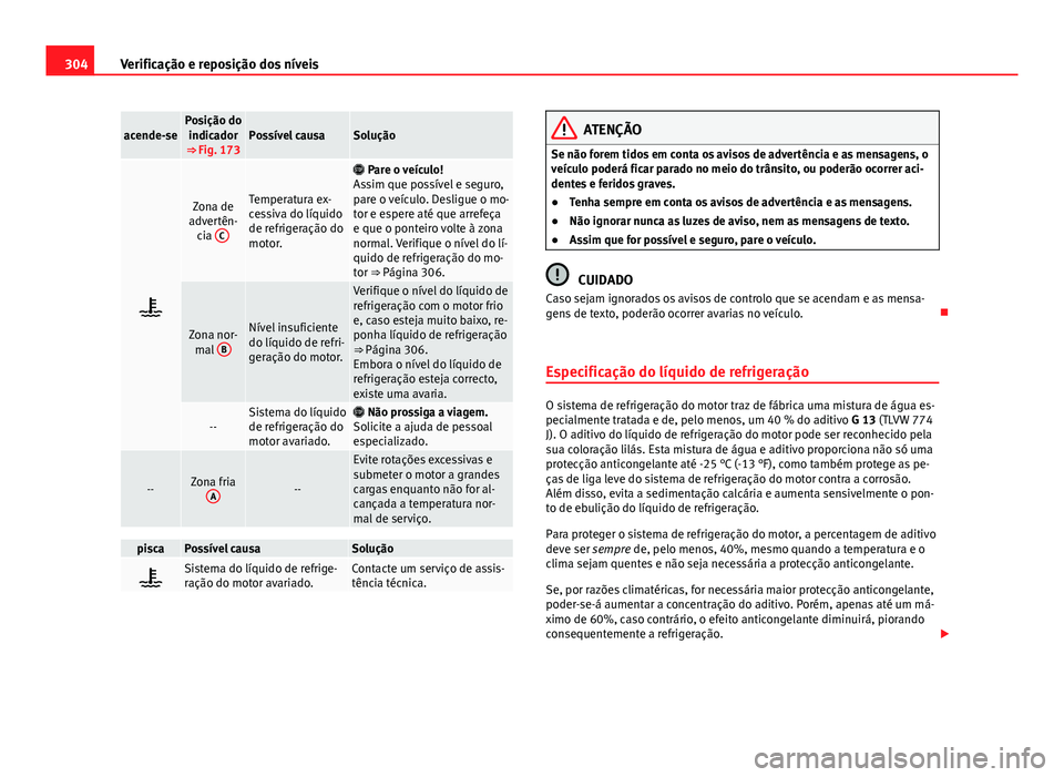 Seat Alhambra 2014  Manual do proprietário (in Portuguese)  304Verificação e reposição dos níveis
acende-sePosição do
indicador
⇒ Fig. 173Possível causaSolução

Zona de
advertên- cia  CTemperatura ex-
cessiva do líquido
de refrigeração do

