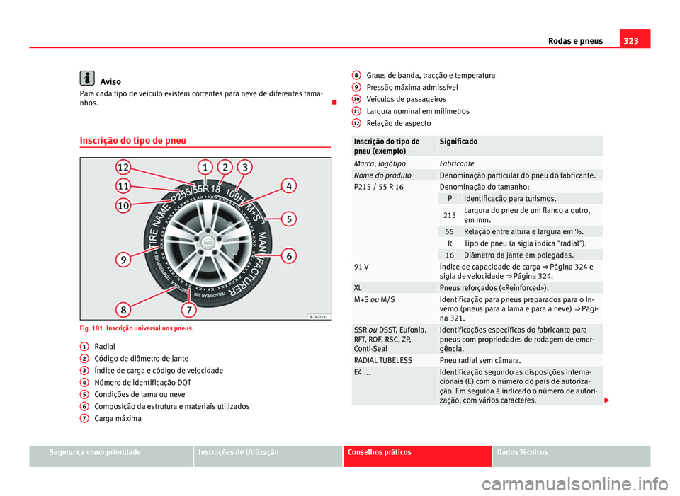 Seat Alhambra 2014 Manual do proprietário (in Portuguese) 323
Rodas e pneus
Aviso
Para cada tipo de veículo existem correntes para neve de diferentes tama-
nhos.
Inscrição do tipo de pneu
Fig. 181 Inscrição universal nos pneus. Radial
Código de di Seat Alhambra 2014 Manual do proprietário (in Portuguese) 323
Rodas e pneus
Aviso
Para cada tipo de veículo existem correntes para neve de diferentes tama-
nhos.
Inscrição do tipo de pneu
Fig. 181 Inscrição universal nos pneus. Radial
Código de di