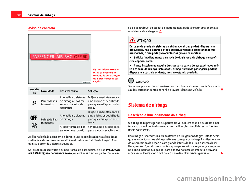 Seat Alhambra 2014  Manual do proprietário (in Portuguese)  32Sistema de airbags
Aviso de controlo
Fig. 16 Aviso de contro-
lo, no painel de instru-
mentos, da desactivação
do airbag frontal do pas-
sageiro.
acende-
-seLocalidadePossível causaSolução
P