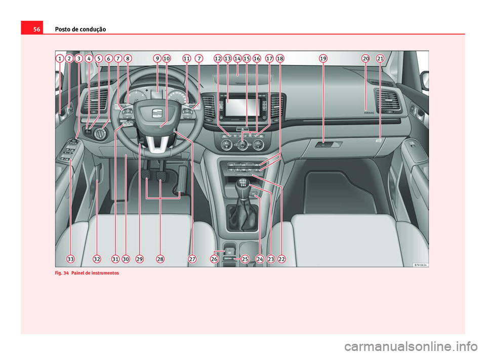 Seat Alhambra 2014  Manual do proprietário (in Portuguese)  56Posto de condução
Fig. 34 Painel de instrumentos 