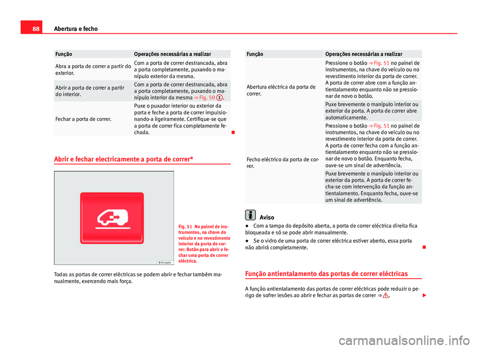 Seat Alhambra 2014  Manual do proprietário (in Portuguese)  88Abertura e fecho
FunçãoOperações necessárias a realizar
Abra a porta de correr a partir do
exterior.Com a porta de correr destrancada, abra
a porta completamente, puxando o ma-
nípulo exterior
