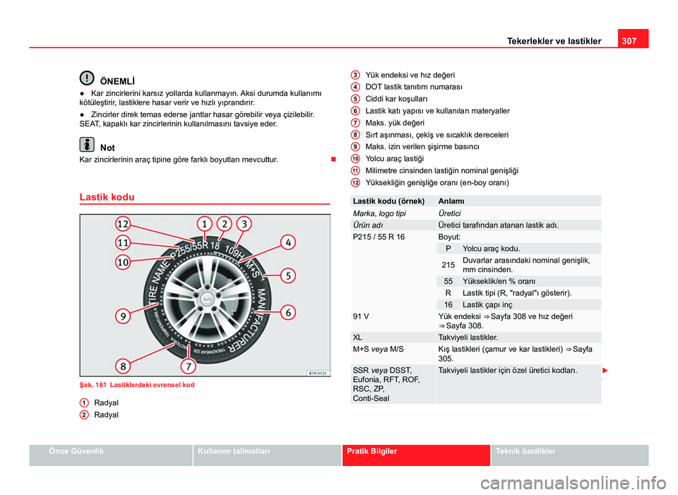 Seat Alhambra 2014 Kullanım Kılavuzu (in Turkish) 307
Tekerlekler ve lastikler
ÖNEMLİ
● Kar zincirlerini karsız yollarda kullanmayın. Aksi durumda kullanımı
kötüleştirir, lastiklere hasar verir ve hızlı yıprandırır.
● Zincirler dire Seat Alhambra 2014 Kullanım Kılavuzu (in Turkish) 307
Tekerlekler ve lastikler
ÖNEMLİ
● Kar zincirlerini karsız yollarda kullanmayın. Aksi durumda kullanımı
kötüleştirir, lastiklere hasar verir ve hızlı yıprandırır.
● Zincirler dire
