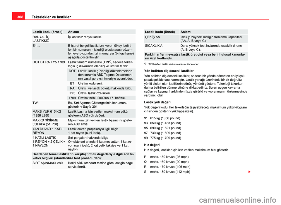 Seat Alhambra 2014 Kullanım Kılavuzu (in Turkish) 308Tekerlekler ve lastikler
Lastik kodu (örnek)AnlamıRADYAL İÇ
LASTİKSİZİç lastiksiz radyal lastik.
E4 ...E-işaret belgeli lastik, izni veren ülkeyi belirti-
len bir numaranın izlediği ulu Seat Alhambra 2014 Kullanım Kılavuzu (in Turkish) 308Tekerlekler ve lastikler
Lastik kodu (örnek)AnlamıRADYAL İÇ
LASTİKSİZİç lastiksiz radyal lastik.
E4 ...E-işaret belgeli lastik, izni veren ülkeyi belirti-
len bir numaranın izlediği ulu