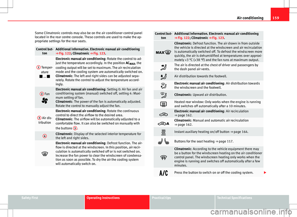 Seat Alhambra 2013 Manual PDF 159
Air conditioning
Some Climatronic controls may also be on the air conditioner control panel
located in the rear centre console. These controls are used to make the ap-
propriate settings for the r Seat Alhambra 2013 Manual PDF 159
Air conditioning
Some Climatronic controls may also be on the air conditioner control panel
located in the rear centre console. These controls are used to make the ap-
propriate settings for the r