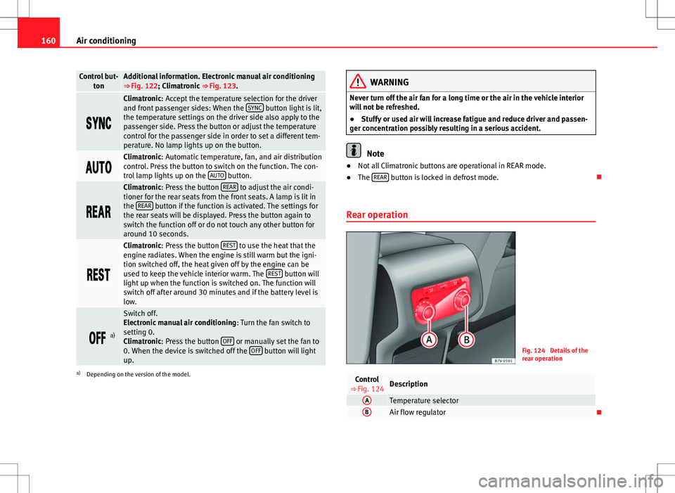 Seat Alhambra 2013 Owners Manual 160Air conditioning
Control but-
tonAdditional information. Electronic manual air conditioning
⇒ Fig. 122; Climatronic ⇒ Fig. 123.
Climatronic: Accept the temperature selection f Seat Alhambra 2013 Owners Manual 160Air conditioning
Control but-
tonAdditional information. Electronic manual air conditioning
⇒ Fig. 122; Climatronic ⇒ Fig. 123.
Climatronic: Accept the temperature selection f