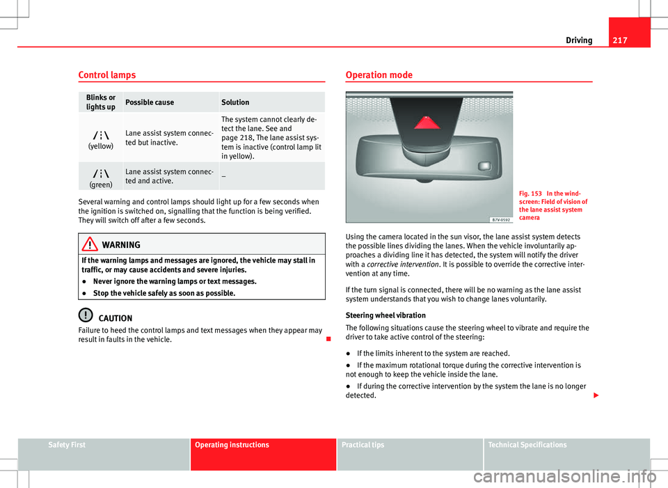 Seat Alhambra 2013 Owners Manual 217
Driving
Control lamps
Blinks or
lights upPossible causeSolution
(yellow)Lane assist system connec-
ted but inactive.
The system cannot clearly de-
tect the lane. See and
page 218, The lane ass Seat Alhambra 2013 Owners Manual 217
Driving
Control lamps
Blinks or
lights upPossible causeSolution
(yellow)Lane assist system connec-
ted but inactive.
The system cannot clearly de-
tect the lane. See and
page 218, The lane ass