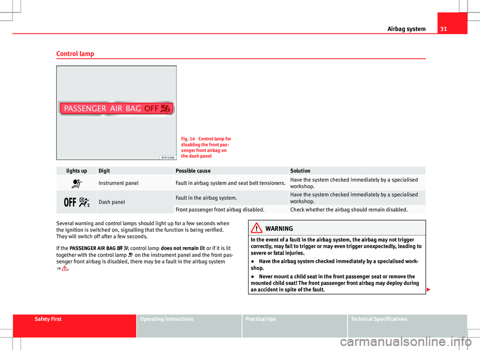 Seat Alhambra 2013 Owners Manual 31
Airbag system
Control lamp
Fig. 16 Control lamp for
disabling the front pas-
senger front airbag on
the dash panel
lights upDigitPossible causeSolution
Instrument panelFault in airbag system an Seat Alhambra 2013 Owners Manual 31
Airbag system
Control lamp
Fig. 16 Control lamp for
disabling the front pas-
senger front airbag on
the dash panel
lights upDigitPossible causeSolution
Instrument panelFault in airbag system an