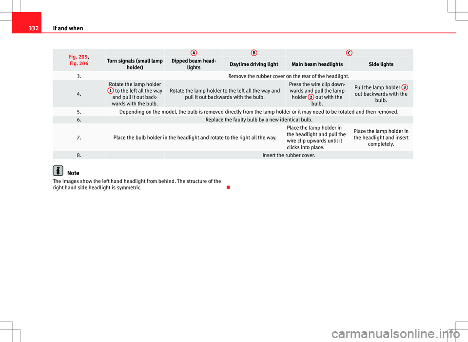 Seat Alhambra 2013  Owners Manual 332If and when
Fig. 205,
Fig. 206 ABCTurn signals (small lamp holder)Dipped beam head-lightsDaytime driving lightMain beam headlightsSide lights
3. Remove the rubber cover on the rear of the headlight