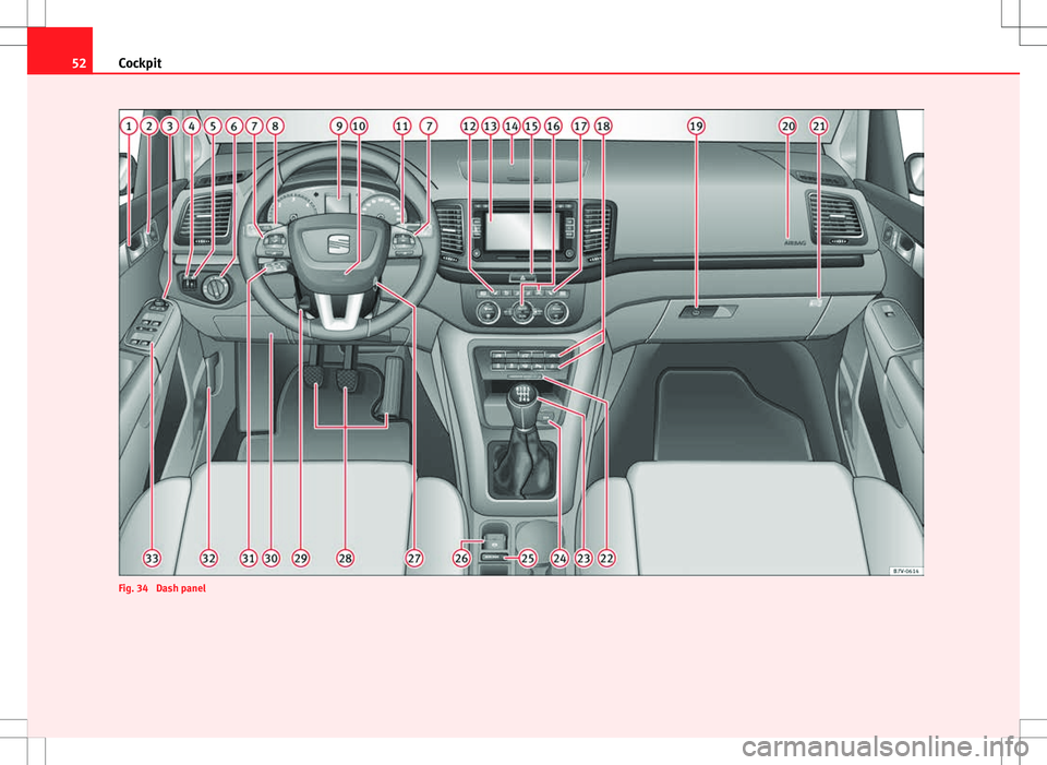 Seat Alhambra 2013 Workshop Manual 52Cockpit
Fig. 34 Dash panel Seat Alhambra 2013 Workshop Manual 52Cockpit
Fig. 34 Dash panel