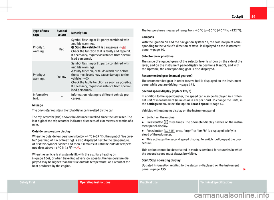 Seat Alhambra 2013  Owners Manual 59
Cockpit
Type of mes-
sageSymbol
colourDescription
Priority 1
warning.Red
Symbol flashing or lit; partly combined with
audible warnings.
  Stop the vehicle!  It is dangerous ⇒ 
!
Check the fu