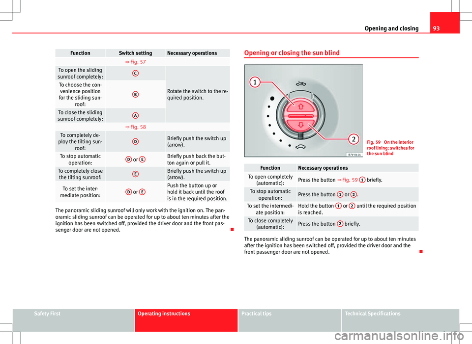 Seat Alhambra 2013 Service Manual 93
Opening and closing
FunctionSwitch settingNecessary operations ⇒ Fig. 57 To open the sliding
sunroof completely:C
Rotate the switch to the re-
quired position.To choose the con- venience positi Seat Alhambra 2013 Service Manual 93
Opening and closing
FunctionSwitch settingNecessary operations ⇒ Fig. 57 To open the sliding
sunroof completely:C
Rotate the switch to the re-
quired position.To choose the con- venience positi