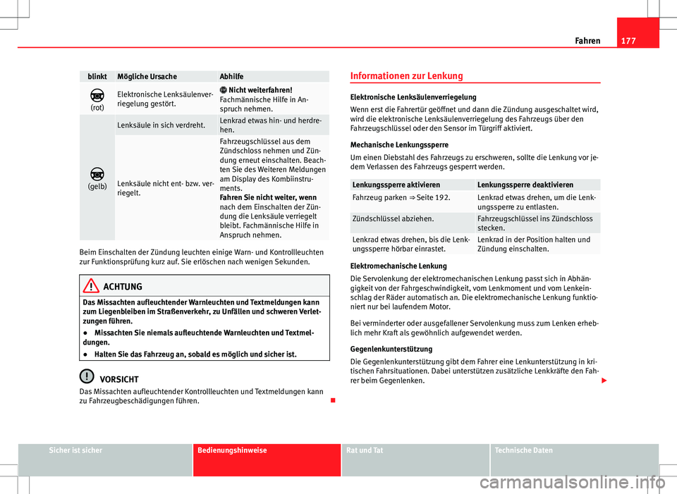 Seat Alhambra 2013  Betriebsanleitung (in German) 177
Fahren
blinktMögliche UrsacheAbhilfe

(rot)Elektronische Lenksäulenver-
riegelung gestört.  Nicht weiterfahren!
Fachmännische Hilfe in An-
spruch nehmen.

(gelb)
Lenksäule in sich ve