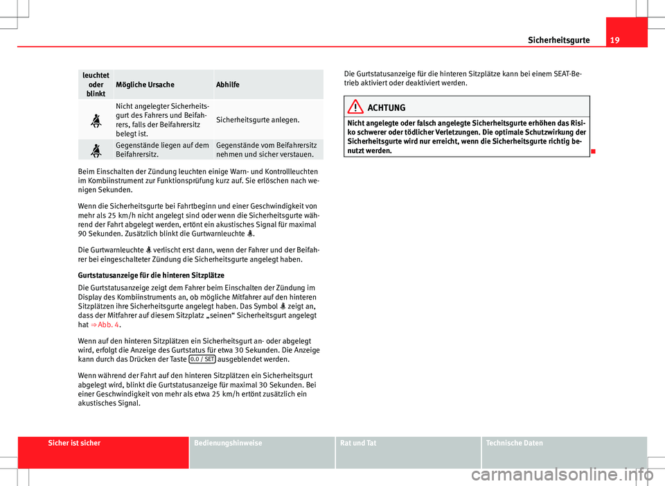 Seat Alhambra 2013 Betriebsanleitung (in German) 19
Sicherheitsgurte
leuchtet
oder
blinktMögliche UrsacheAbhilfe
Nicht angelegter Sicherheits-
gurt des Fahrers und Beifah-
rers, falls der Beifahrersitz
belegt ist.
Sicherheitsgurte anlegen.
G Seat Alhambra 2013 Betriebsanleitung (in German) 19
Sicherheitsgurte
leuchtet
oder
blinktMögliche UrsacheAbhilfe
Nicht angelegter Sicherheits-
gurt des Fahrers und Beifah-
rers, falls der Beifahrersitz
belegt ist.
Sicherheitsgurte anlegen.
G