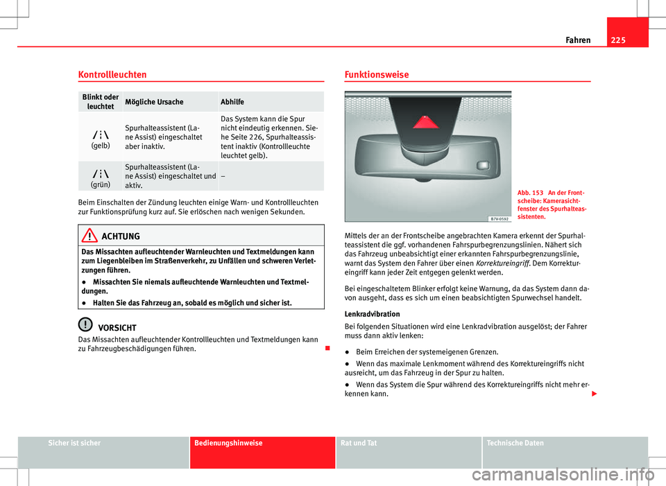 Seat Alhambra 2013  Betriebsanleitung (in German) 225
Fahren
Kontrollleuchten
Blinkt oder leuchtetMögliche UrsacheAbhilfe

(gelb)Spurhalteassistent (La-
ne Assist) eingeschaltet
aber inaktiv.Das System kann die Spur
nicht eindeutig erkennen. Sie-