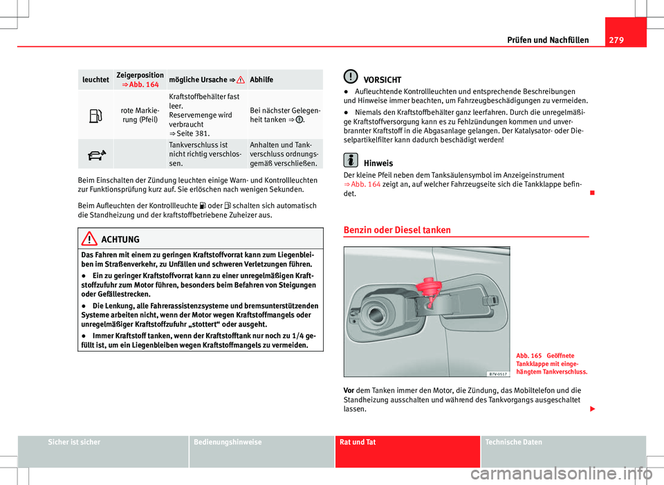 Seat Alhambra 2013 Betriebsanleitung (in German) 279
Prüfen und Nachfüllen
leuchtetZeigerposition
⇒ Abb. 164mögliche Ursache ⇒ Abhilfe
rote Markie-rung (Pfeil)
Kraftstoffbehälter fast
leer.
Reservemenge wird
verbraucht
⇒ Seite 381 Seat Alhambra 2013 Betriebsanleitung (in German) 279
Prüfen und Nachfüllen
leuchtetZeigerposition
⇒ Abb. 164mögliche Ursache ⇒ Abhilfe
rote Markie-rung (Pfeil)
Kraftstoffbehälter fast
leer.
Reservemenge wird
verbraucht
⇒ Seite 381