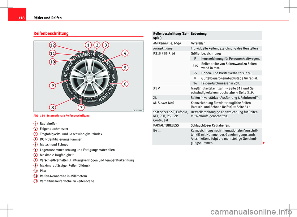 Seat Alhambra 2013 Betriebsanleitung (in German) 318Räder und Reifen
Reifenbeschriftung
Abb. 180 Internationale Reifenbeschriftung.
Radialreifen
Felgendurchmesser
Tragfähigkeits- und Geschwindigkeitsindex
DOT-Identifizierungsnummer
Matsch und Sch Seat Alhambra 2013 Betriebsanleitung (in German) 318Räder und Reifen
Reifenbeschriftung
Abb. 180 Internationale Reifenbeschriftung.
Radialreifen
Felgendurchmesser
Tragfähigkeits- und Geschwindigkeitsindex
DOT-Identifizierungsnummer
Matsch und Sch