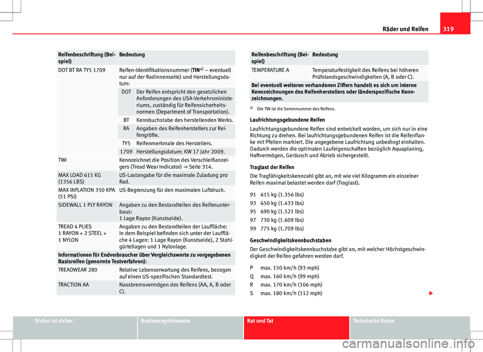 Seat Alhambra 2013  Betriebsanleitung (in German) 319
Räder und Reifen
Reifenbeschriftung (Bei-
spiel)Bedeutung
DOT BT RA TY5 1709Reifen-Identifikationsnummer (TIN a)
 – eventuell
nur auf der Radinnenseite) und Herstellungsda-
tum:
DOTDer Reifen e