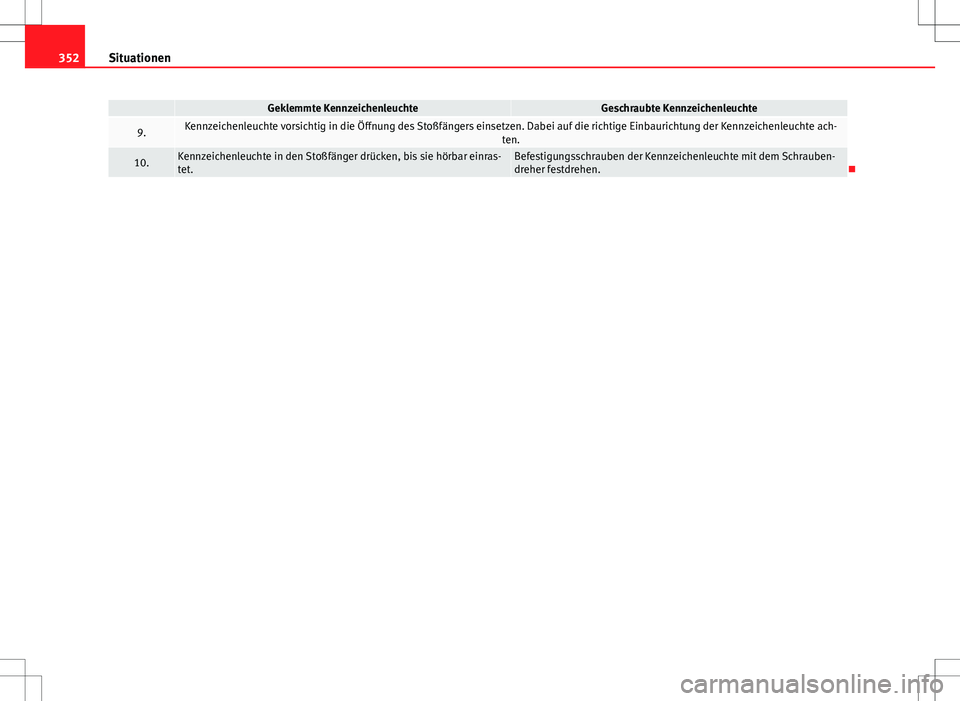 Seat Alhambra 2013 Betriebsanleitung (in German) 352Situationen
Geklemmte KennzeichenleuchteGeschraubte Kennzeichenleuchte
9.Kennzeichenleuchte vorsichtig in die Öffnung des Stoßfängers einsetzen. Dabei auf die richtige Einbaurichtung der Kennze Seat Alhambra 2013 Betriebsanleitung (in German) 352Situationen
Geklemmte KennzeichenleuchteGeschraubte Kennzeichenleuchte
9.Kennzeichenleuchte vorsichtig in die Öffnung des Stoßfängers einsetzen. Dabei auf die richtige Einbaurichtung der Kennze