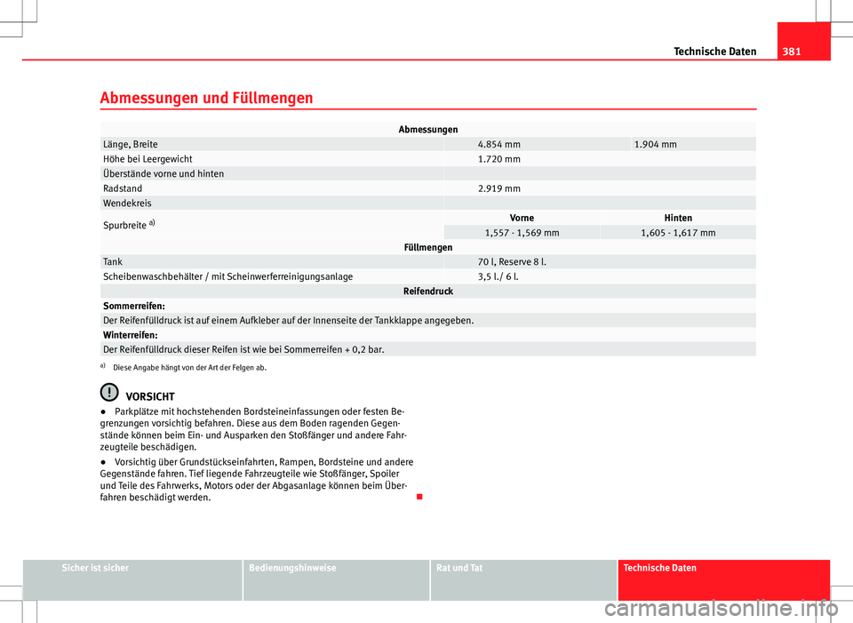 Seat Alhambra 2013  Betriebsanleitung (in German) 381
Technische Daten
Abmessungen und Füllmengen
AbmessungenLänge, Breite 4.854 mm1.904 mmHöhe bei Leergewicht 1.720 mmÜberstände vorne und hinten  Radstand 2.919 mmWendekreis  
Spurbreite  a)Vorn