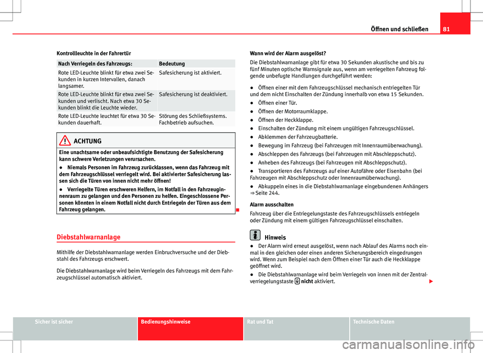 Seat Alhambra 2013  Betriebsanleitung (in German) 81
Öffnen und schließen
Kontrollleuchte in der Fahrertür
Nach Verriegeln des Fahrzeugs:BedeutungRote LED-Leuchte blinkt für etwa zwei Se-
kunden in kurzen Intervallen, danach
langsamer.Safesicheru