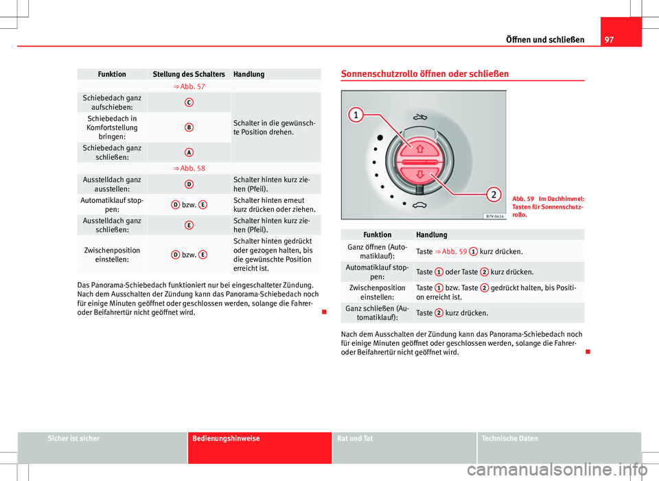 Seat Alhambra 2013 Betriebsanleitung (in German) 97
Öffnen und schließen
FunktionStellung des SchaltersHandlung ⇒ Abb. 57 Schiebedach ganz
aufschieben:C
Schalter in die gewünsch-
te Position drehen.Schiebedach in
Komfortstellung bringen:B
Sch Seat Alhambra 2013 Betriebsanleitung (in German) 97
Öffnen und schließen
FunktionStellung des SchaltersHandlung ⇒ Abb. 57 Schiebedach ganz
aufschieben:C
Schalter in die gewünsch-
te Position drehen.Schiebedach in
Komfortstellung bringen:B
Sch