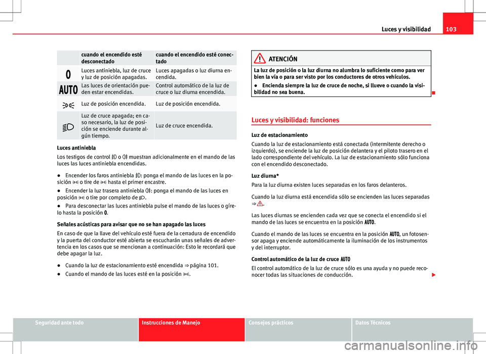 Seat Alhambra 2013 Manual del propietario (in Spanish) 103
Luces y visibilidad
cuando el encendido esté
desconectadocuando el encendido esté conec-
tado
Luces antiniebla, luz de cruce
y luz de posición apagadas.Luces apagadas o luz diurna en-
cendi Seat Alhambra 2013 Manual del propietario (in Spanish) 103
Luces y visibilidad
cuando el encendido esté
desconectadocuando el encendido esté conec-
tado
Luces antiniebla, luz de cruce
y luz de posición apagadas.Luces apagadas o luz diurna en-
cendi